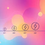 Impacto de la tasa de interés en el crecimiento de la deuda en el tiempo