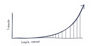 Comprendiendo interés simple e interés compuesto en la práctica