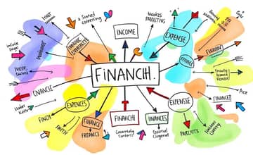 Más Allá del Presupuesto: Flujogramas para Tus Finanzas